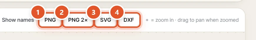The save buttons above the layout